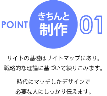 きちんと制作：戦略的なサイトマップを時代にマッチしたデザイン