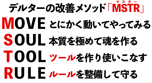 デルターの改善メソッド「MSTR」