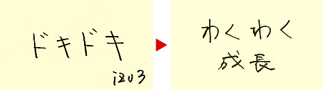 izu3「ドキドキ」→「わくわく」「成長」