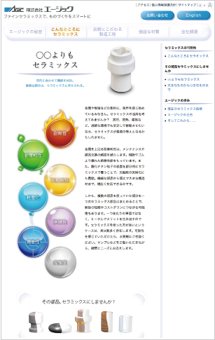 イラストを活用し、製品を見せづらい課題をクリア