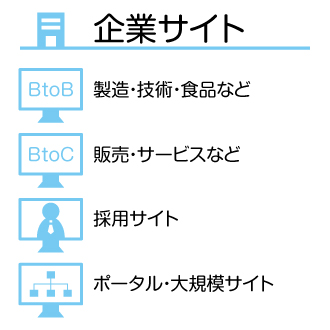 企業・採用・ポータルサイト