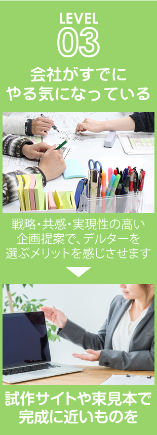 会社がすでにやる気になっている場合は、試作サイトや束見本で完成に近いものを。